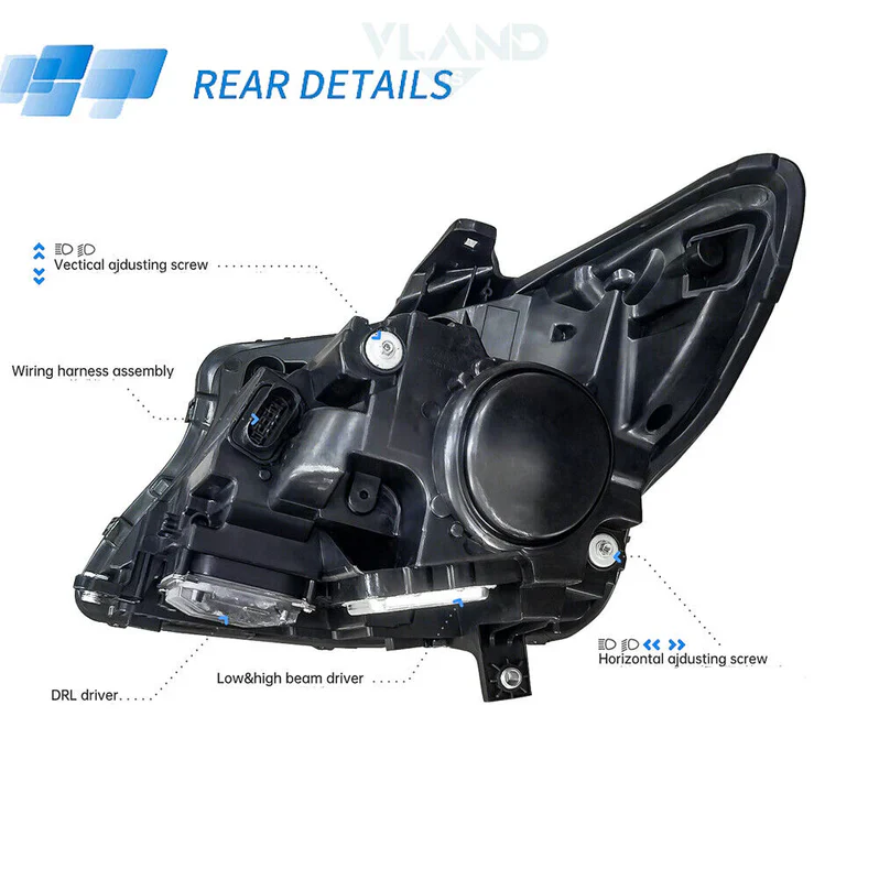 VLAND LED Headlights For 2016-2023 Mercedes Benz V-Class Metris/Vito W447 (Europe is 2014-2024) - Image 7