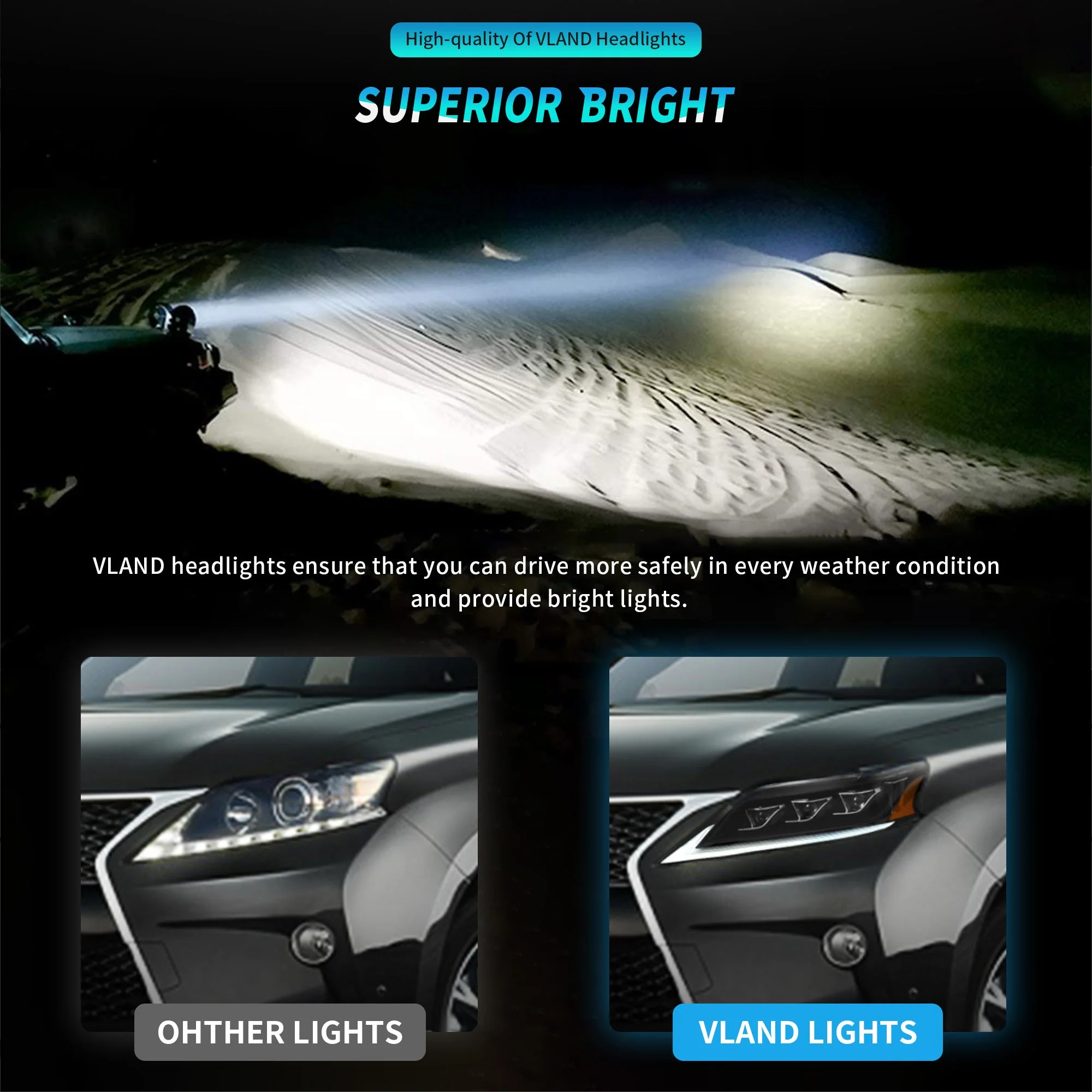 VLAND Headlights For Lexus RX350 RX450H 2013-2015 Third Generation (AL10) [For Xenon Models] - Image 10