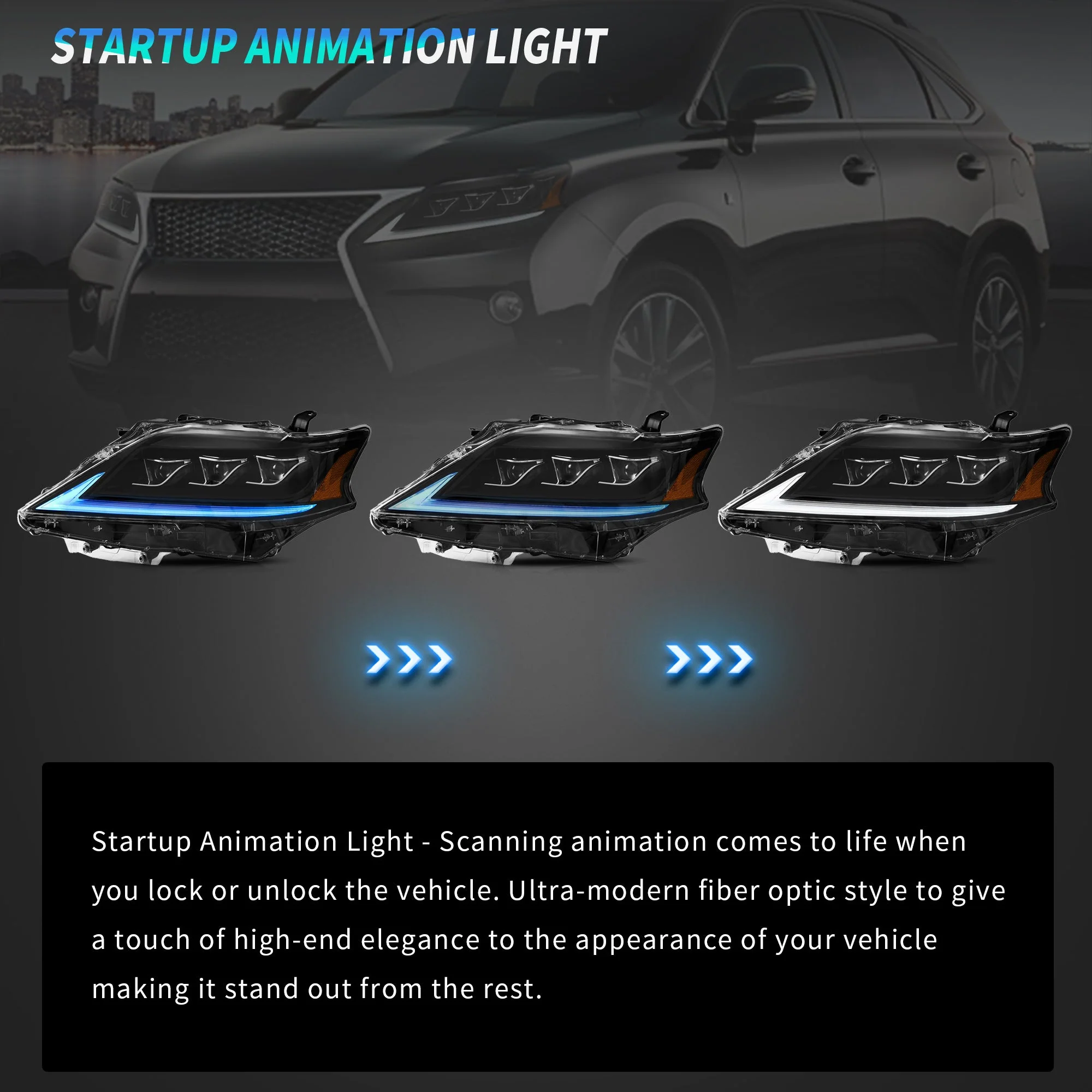 VLAND Headlights For Lexus RX350 RX450H 2013-2015 Third Generation (AL10) [For Xenon Models] - Image 3