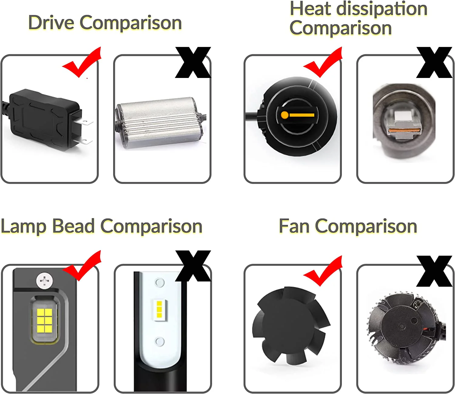 VLAND LED Projector Headlights Fit for 2012-2015 Hyundai Elantra【Avante MD】 W/ Bulbs - Image 8