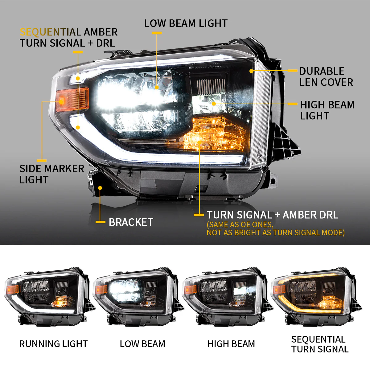 VLAND Full LED Sequential Headlights For Toyota Tundra 2014-2021 - Image 7