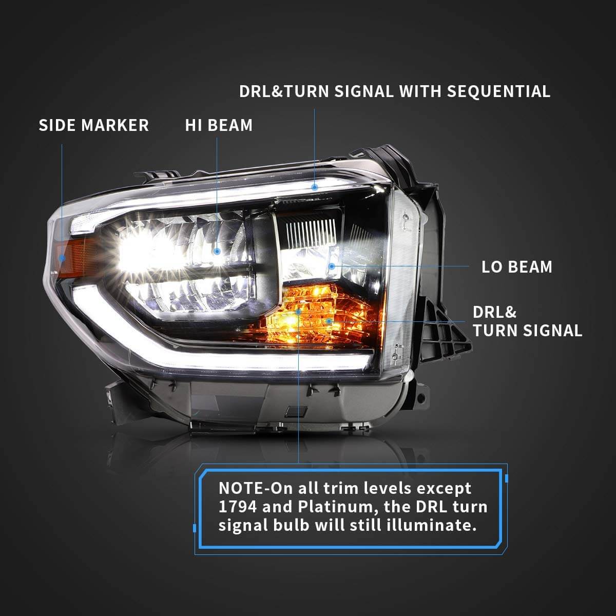 VLAND Full LED Sequential Headlights For Toyota Tundra 2014-2021 - Image 9